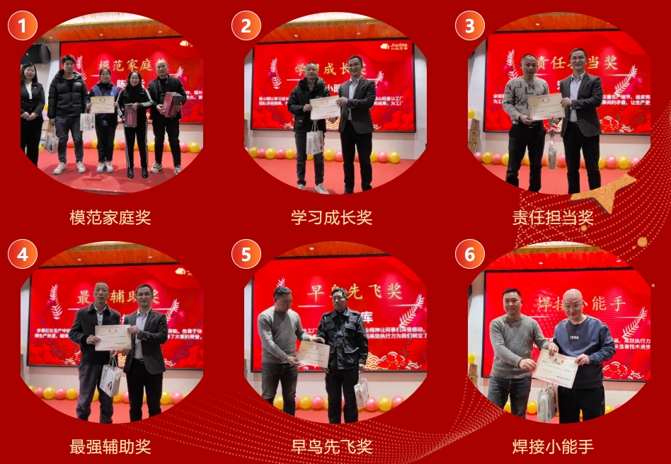 Z6尊龙·凯时(中国)-官方网站